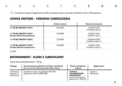 Couverture Notice Abarth 500