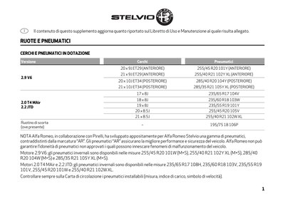 Couverture Notice Alfa Roméo Stelvio