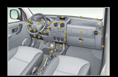Couverture Notice Citroën Berlingo First