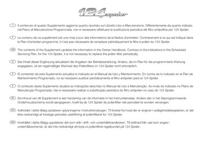 Couverture Notice Fiat 124 Spider