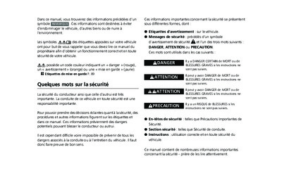 Couverture Notice Honda HR-V