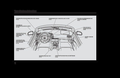 Couverture Notice Honda S2000