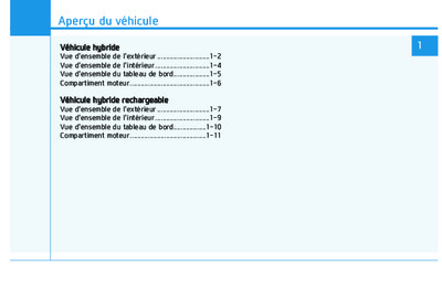 Couverture Notice Hyundai Ioniq