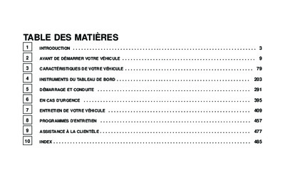 Couverture Notice Jeep Wrangler