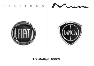 Couverture Notice Lancia Musa