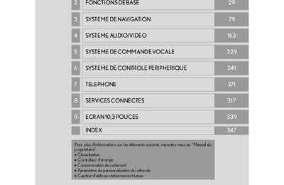 Couverture Notice Lexus CT