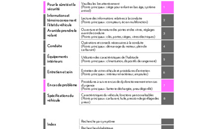 Couverture Notice Lexus LS
