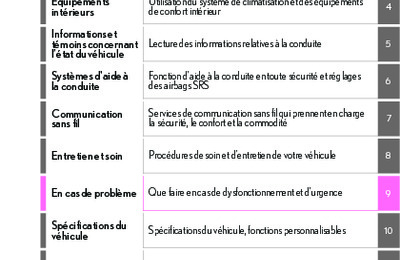 Couverture Notice Lexus RZ