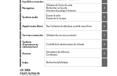 Couverture Notice Lexus UX