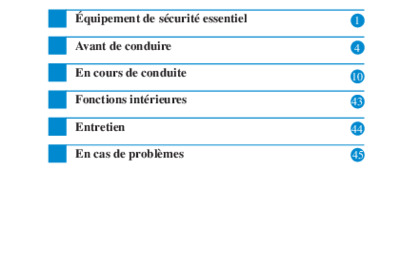 Couverture Notice Mazda CX-30