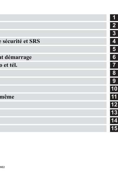 Couverture Notice Mitsubishi Outlander