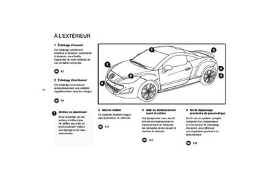 Couverture Notice Peugeot RCZ