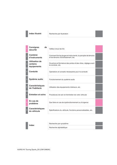 Couverture Notice Toyota Auris