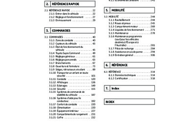Couverture Notice Toyota GR Supra