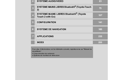 Couverture Notice Toyota Hilux