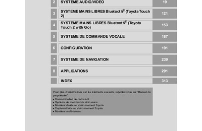Couverture Notice Toyota Land Cruiser