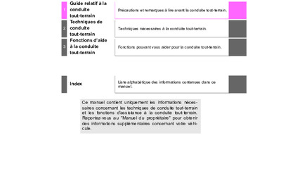 Couverture Notice Toyota Land Cruiser