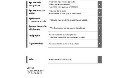 Couverture Notice Toyota Land Cruiser