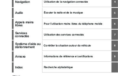 Couverture Notice Toyota Mirai