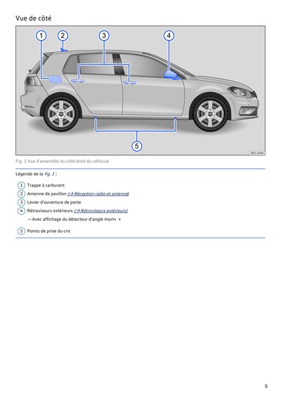Couverture Notice Volkswagen Golf