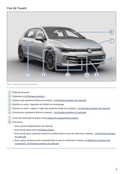 Couverture Notice Volkswagen Golf