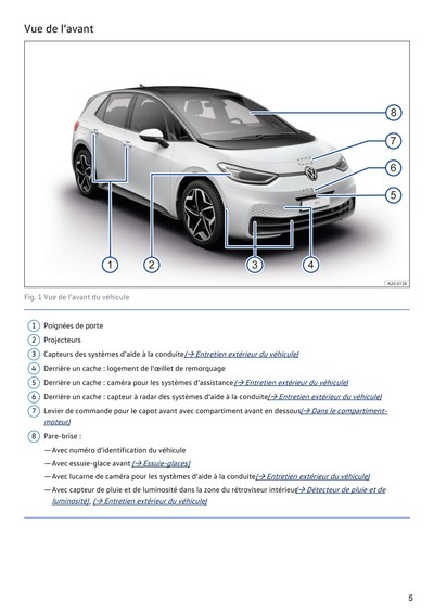 Couverture Notice Volkswagen ID.3