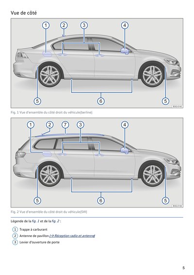 Couverture Notice Volkswagen Passat