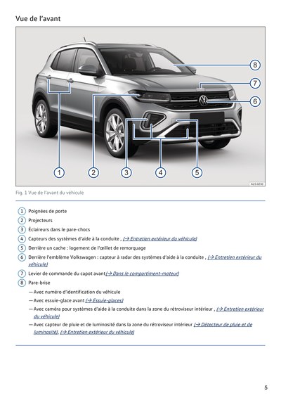 Couverture Notice Volkswagen T-Cross