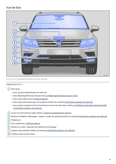Couverture Notice Volkswagen Tiguan