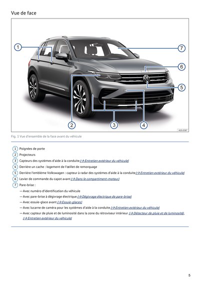 Couverture Notice Volkswagen Tiguan