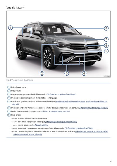 Couverture Notice Volkswagen Tiguan