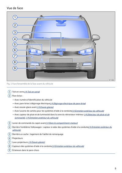 Couverture Notice Volkswagen Touran