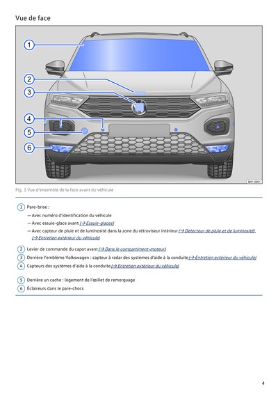 Couverture Notice Volkswagen T-Roc