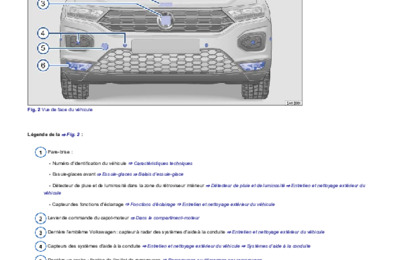 Couverture Notice Volkswagen T-Roc